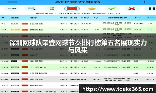 深圳网球队荣登网球节奏排行榜第五名展现实力与风采