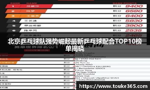 北京乒乓球队强势崛起最新乒乓球配合TOP10榜单揭晓