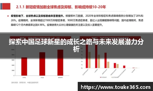 探索中国足球新星的成长之路与未来发展潜力分析